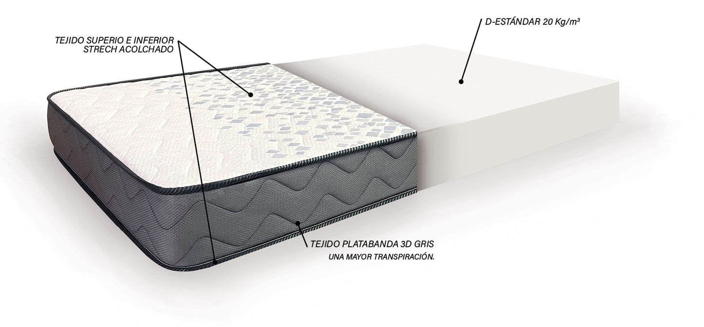 Colchón con viscoelástica ECO - medidas desde 90cm hasta 150cm - altura 17cm